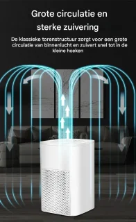 BolFlow® Luchtreiniger - HEPA - USB - Air purifier - Koolstoffilter - Ionisator - Stil & Compact - Voor Kantoor, Auto, Thuis - Wit
