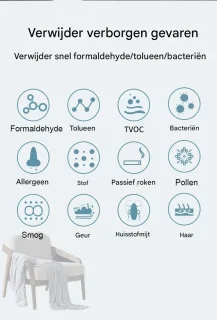 BolFlow® Luchtreiniger - HEPA - USB - Air purifier - Koolstoffilter - Ionisator - Stil & Compact - Voor Kantoor, Auto, Thuis - Wit