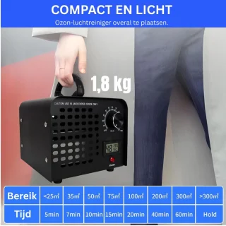 Ozon Generator - Ozon Apparaat - Ozongenerator - Luchtreiniger - Lucht Verschoner - Lucht Sterilisatie