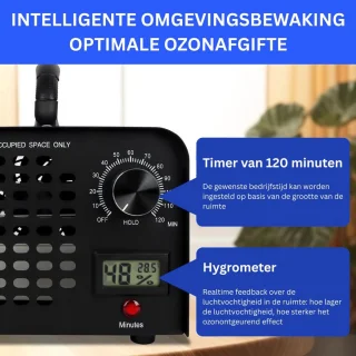 Ozon Generator - Ozon Apparaat - Ozongenerator - Luchtreiniger - Lucht Verschoner - Lucht Sterilisatie