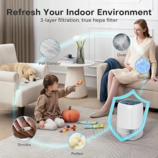 SNJY® Luchtreiniger - Luchtzuiveraar - Ionisator - Ruimtes van 15-20 m² - Wit