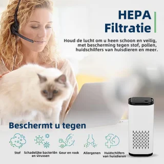 Luchtreiniger - Compact en Draagbaar - Air Purifier - Lonisator - Verwijdert Geur en Rook - Voor Ruimtes tot 5m² - 50 m³/u - Wit
