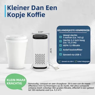 Luchtreiniger - Compact en Draagbaar - Air Purifier - Lonisator - Verwijdert Geur en Rook - Voor Ruimtes tot 5m² - 50 m³/u - Wit