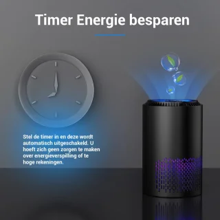 Luchtreiniger - Air purifier - HEPA H13-filter - Voor thuis en slaapkamer - 3-staps filtratie - Aromatherapie - Perfect voor allergieën, stof en geuren