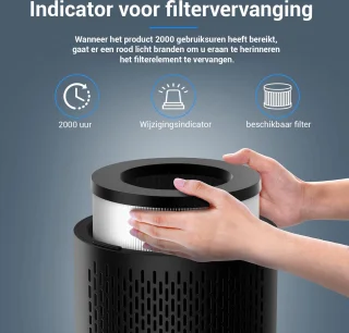 Luchtreiniger - Air purifier - HEPA H13-filter - Voor thuis en slaapkamer - 3-staps filtratie - Aromatherapie - Perfect voor allergieën, stof en geuren