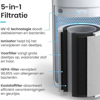 Air Purifier Luchtbevochtiger