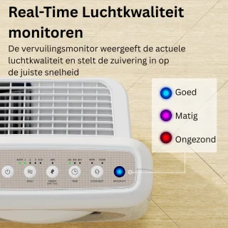 Air Purifier Luchtreiniger Luchtbevochtiger