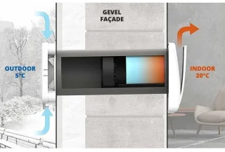 Wat vinden we goed aan de Airflow 160A ventilatie-unit
