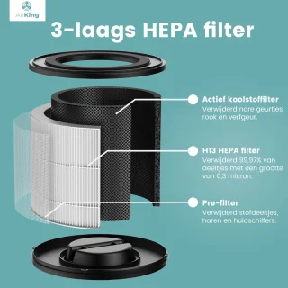 AirKing Luchtreiniger HEPA 13 Air Purifier