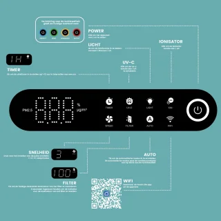 AirKing Luchtreiniger HEPA 13 Air Purifier