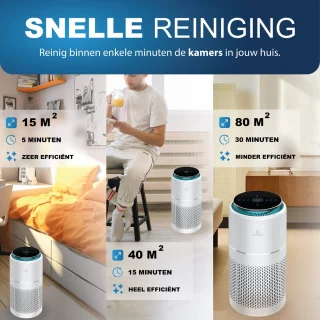 Aironex Luchtreiniger HEPA filter 40 m2
