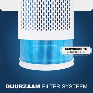 Aironex Luchtreiniger HEPA filter 40 m2