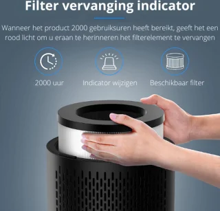 Allergie Luchtreiniger Air Purifier Zwart