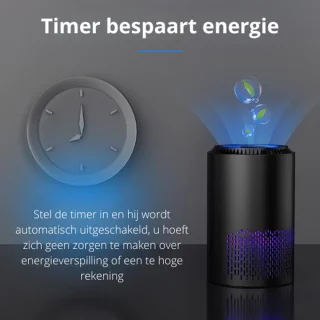 Allergie Luchtreiniger Air Purifier Zwart