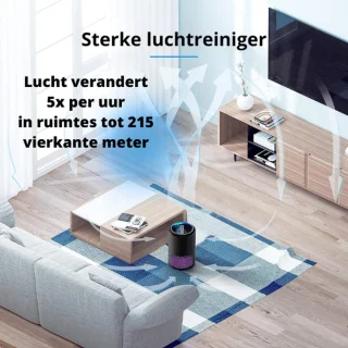 Allergie Luchtreiniger Air Purifier Zwart