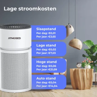 Atmosed Luchtreiniger HEPA 70 m²