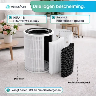AtmosPure® HEPA 13 filter voor de CleanAir luchtreiniger