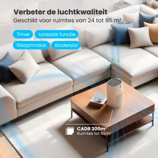 Auronic Fresh Pro Luchtreiniger Wit