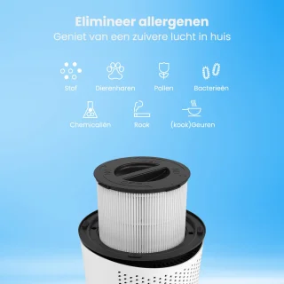 Auronic HEPA 13 Filter voor Compact Pro AU3291 en AU3292