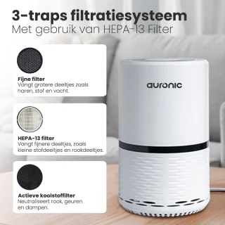 Auronic Luchtreiniger Air Purifier Wit 12 m²