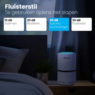 Auronic Luchtreiniger Air Purifier Wit 12 m²