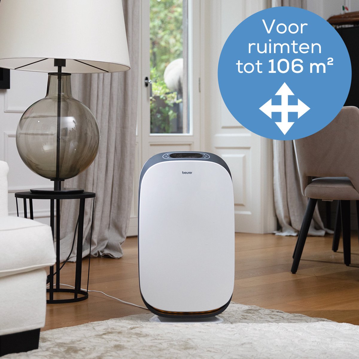 Advies voor kopers