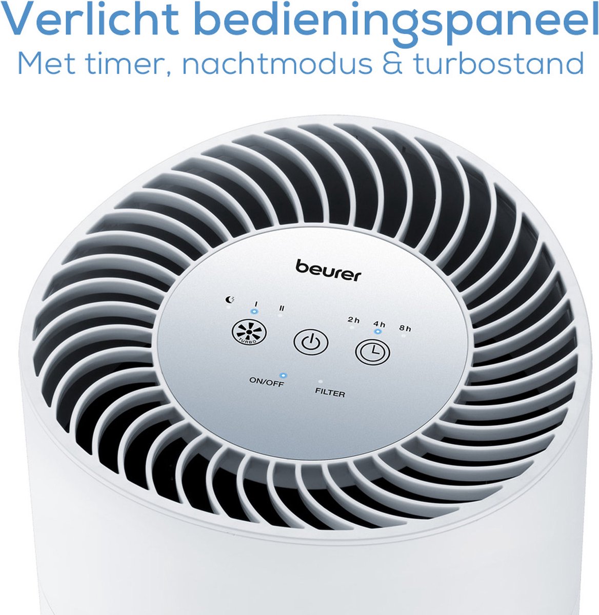 Conclusie