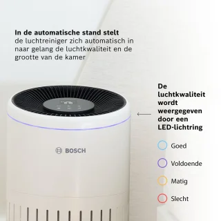 Bosch Air 2000 Luchtreiniger
