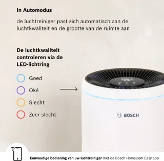 Wat vinden we minder goed