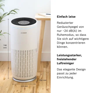 Conclusie