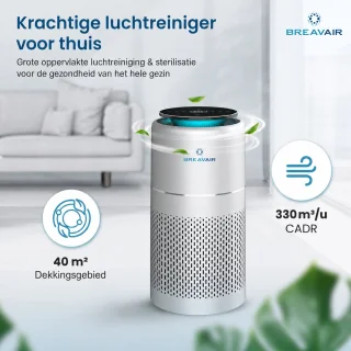 Advies voor kopers