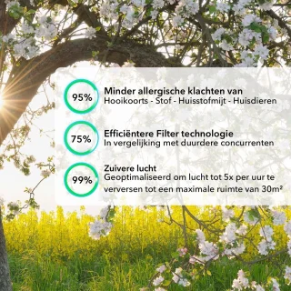 BS Luchtreiniger Pro Air Purifier met HEPA 13 en Koolstoffilter