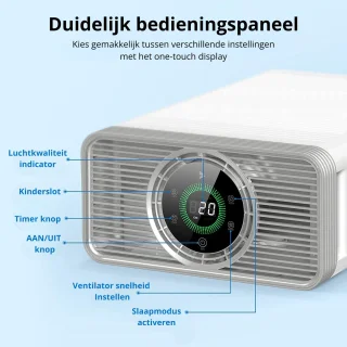 Cityline Luchtreiniger Pro 25 m²