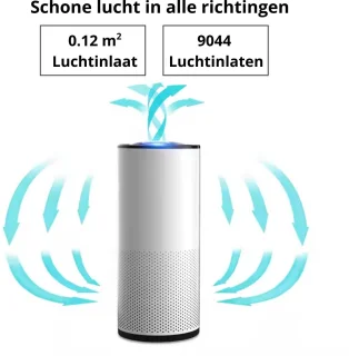 Cityline Luchtreiniger Ultra 55m²
