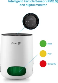 Clean Air Optima CA-502 Desktop HEPA Ionisator Luchtreiniger