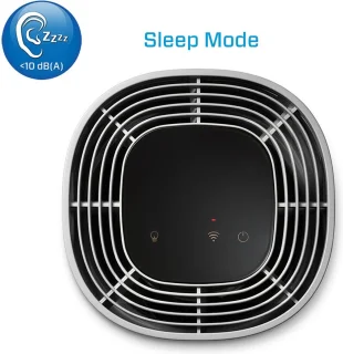 Clean Air Optima CA-505 Smart HEPA Ionisator Luchtreiniger