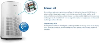 Clean Air Optima CA-505 Smart HEPA Ionisator Luchtreiniger