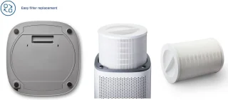 Clean Air Optima CA-507 Smart HEPA Ionisator Luchtreiniger