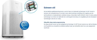 Clean Air Optima CA-507 Smart HEPA Ionisator Luchtreiniger