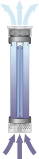 CleanLight Air Luchtreiniger Ionisator Zwart