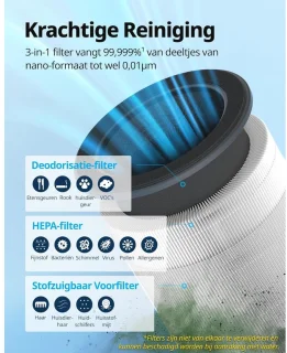 CLGP® Air Purifier Luchtbevochtiger