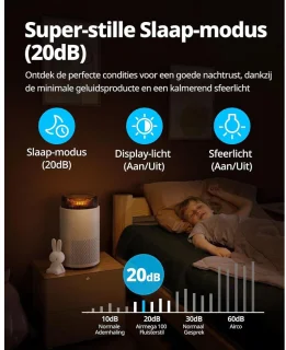 CLGP® Air Purifier Luchtbevochtiger