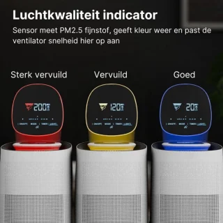 CLGP Air Purifier Luchtreiniger & Bevochtiger
