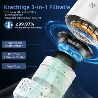 Compact Smart Luchtreiniger Zwart