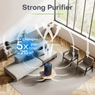 Conopu Luchtreiniger Aroma Diffuser HEPA-filter