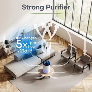 Conopu Luchtreiniger Aroma Diffuser met HEPA-filter