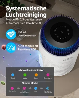 Coway Airmega 100 Luchtreiniger