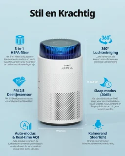 Coway Airmega 100 Luchtreiniger