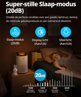 Coway Airmega 100 Luchtreiniger