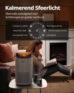 Coway Airmega 100 Luchtreiniger